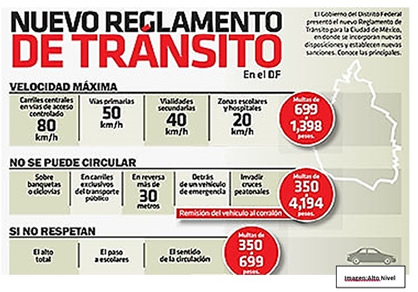 Entra en vigor el nuevo Reglamento de Tránsito de la Ciudad de México