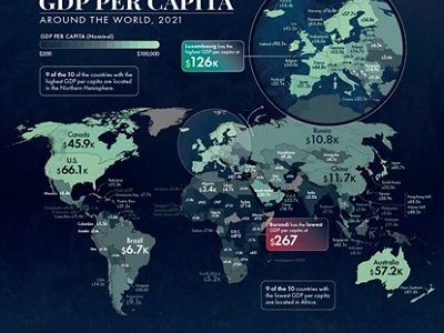 NOTICIAS DE COMERCIO Y NEGOCIOS INTERNACIONALES