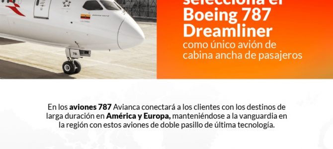 Avianca elige el Boeing 787 como único avión de Cabina ancha de Pasajeros, Simplificando su flota de largo plazo